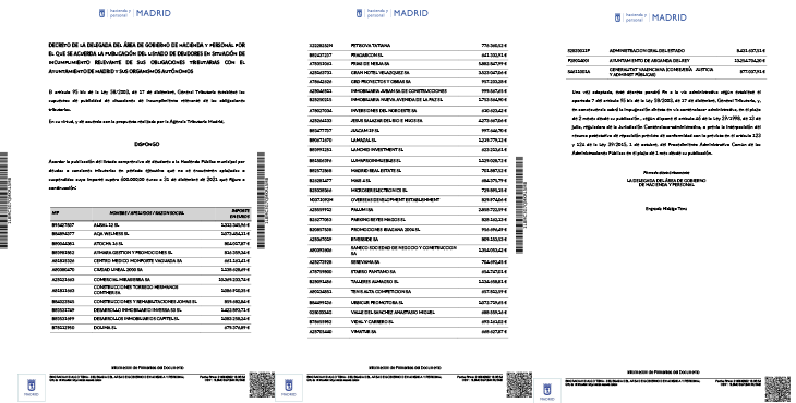 Pdf De La Deuda De Madrid