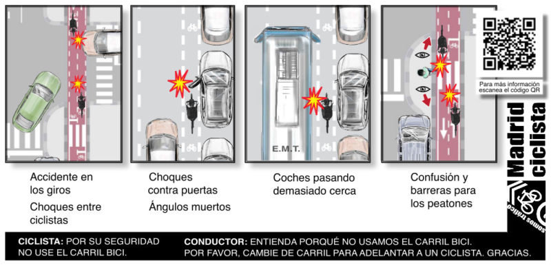 Ciclistas Imagen