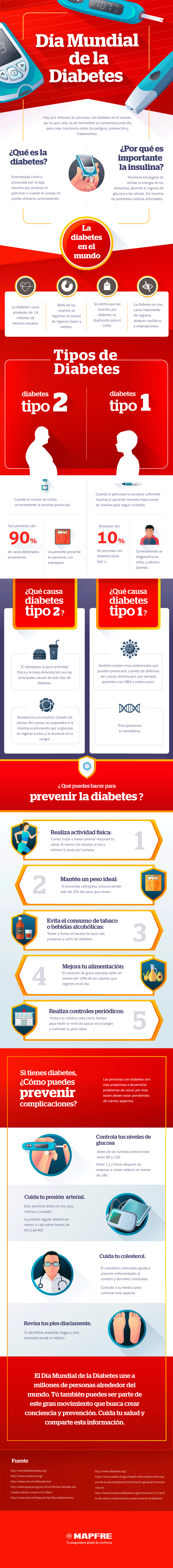 DÍA Mundial De La Diabetes