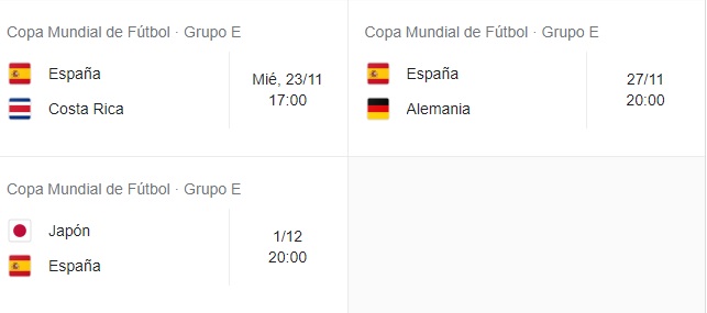 Partidos Espana Mundial