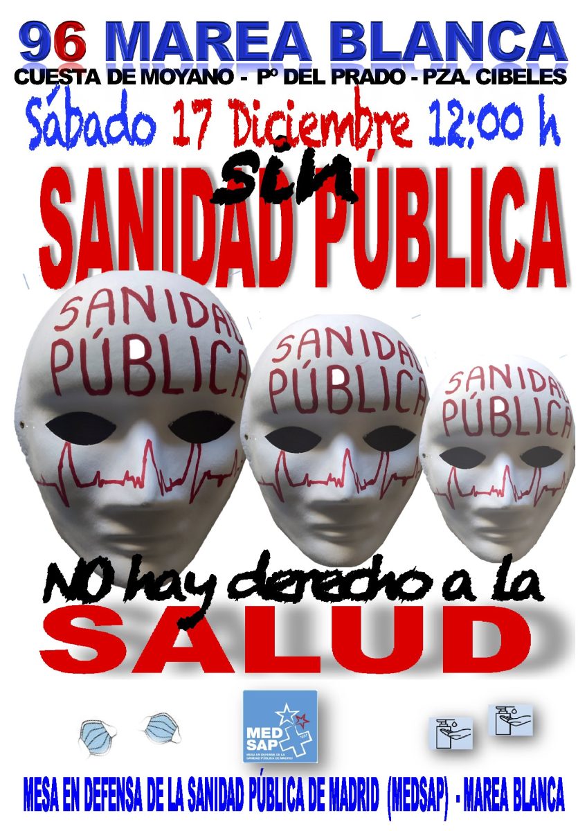 Sanidad PÚBlica