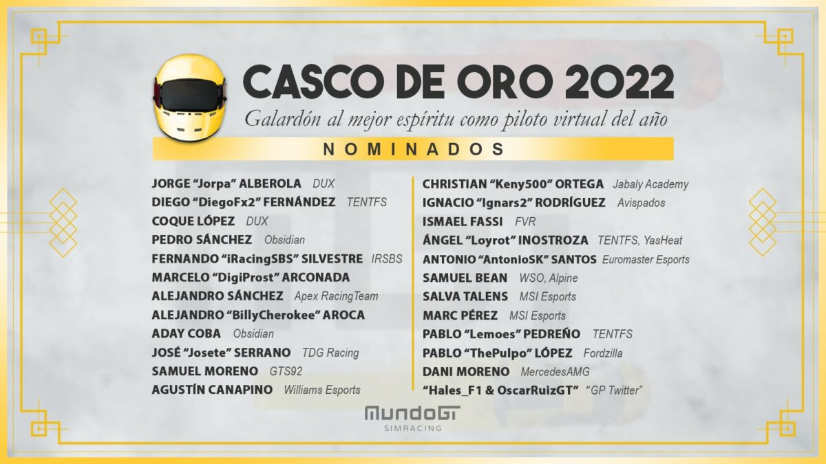 Casco De Oro 2022 Nominados