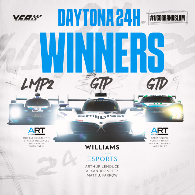 Iracing Daytona 24 Ganadores